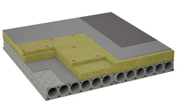 considerations of Poyston Cross flat roofing insulation